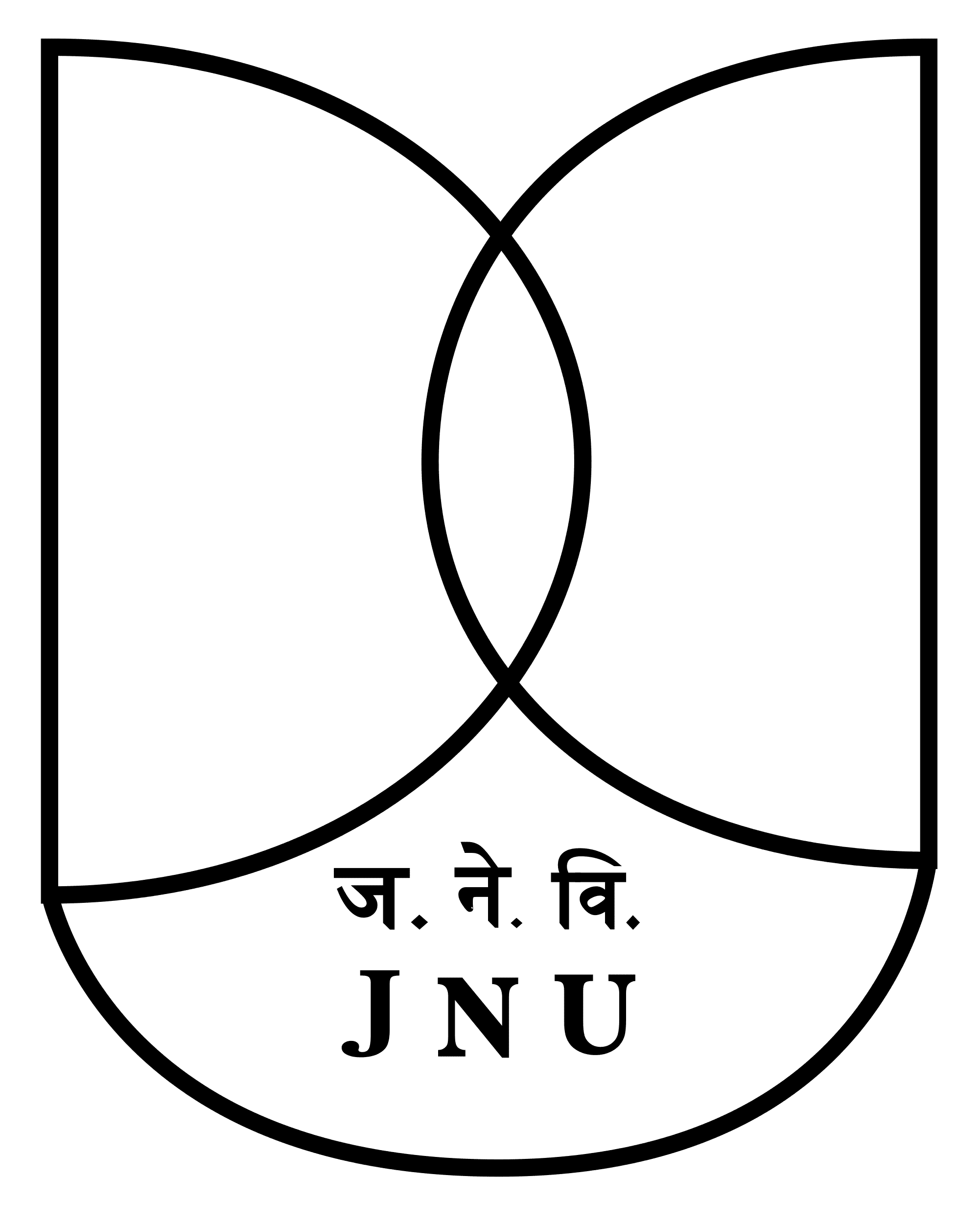 JNU Exam