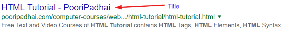 HTML Title